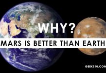 7 Shocking Reasons Why Mars is better than Earth? 7 Shocking Reasons Why Mars is better than Earth?